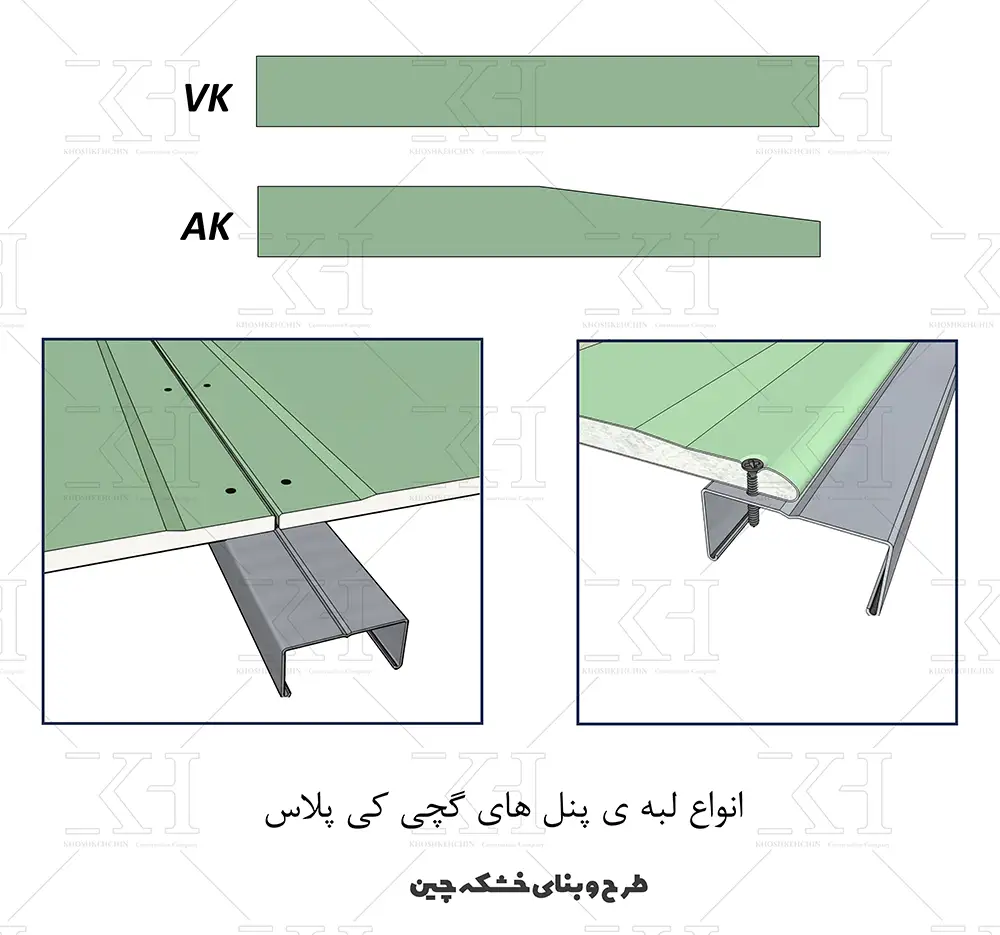 انواع لبه ی پنل گچی